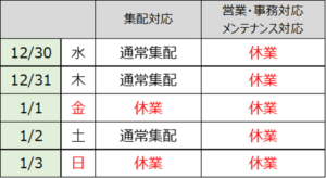 20261020_対応表